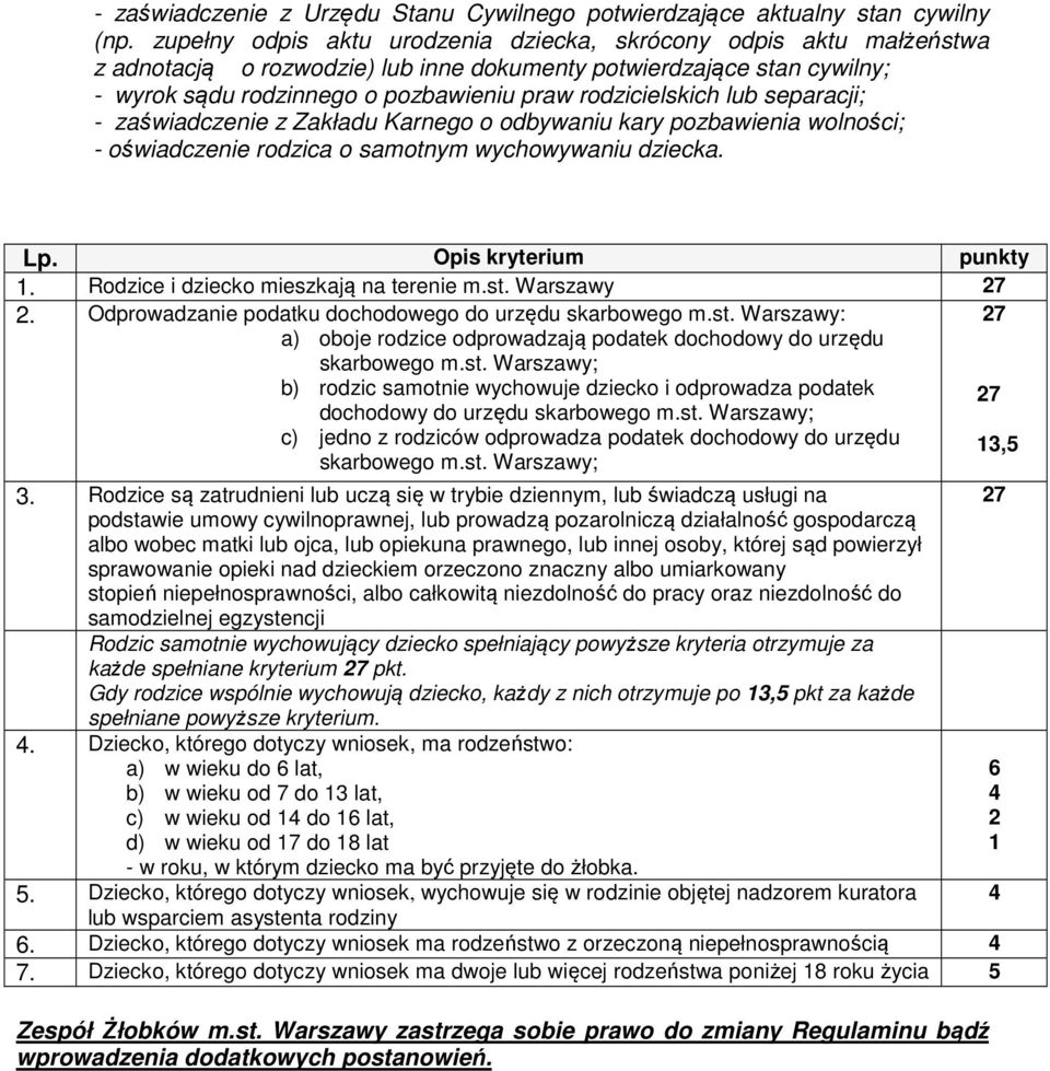 zaświadczenie z Zakładu Karneg dbywaniu kary pzbawienia wlnści; - świadczenie rdzica samtnym wychwywaniu dziecka. Lp. Opis kryterium punkty 1. Rdzice i dzieck mieszkają na terenie m.st. Warszawy 2.