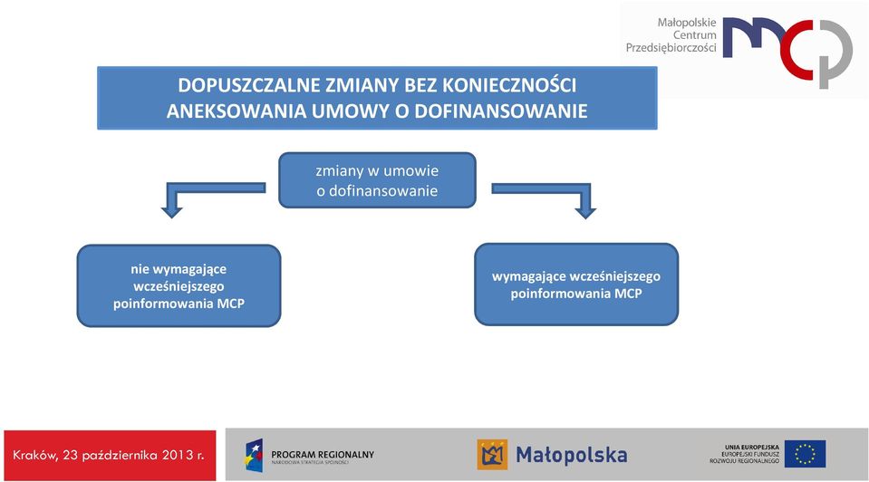 dofinansowanie nie wymagające wcześniejszego