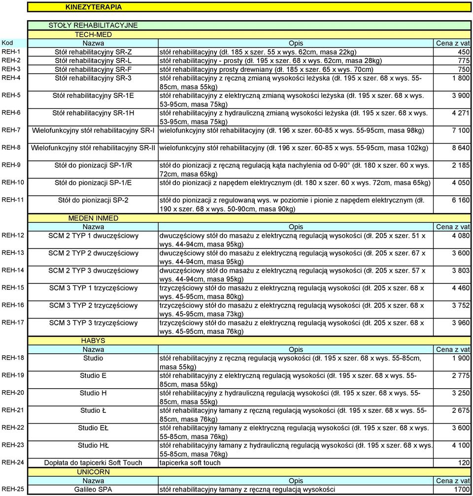 62cm, masa 28kg) 775 REH-3 Stół rehabilitacyjny SR-F stół rehabilitacyjny prosty drewniany (dł. 185 x szer. 65 x wys.