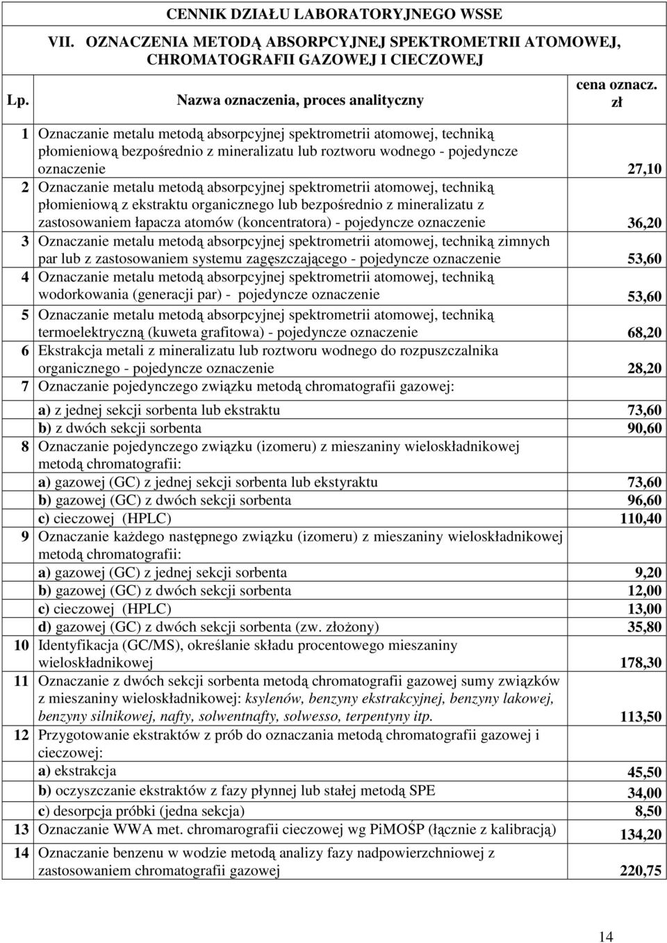 absorpcyjnej spektrometrii atomowej, techniką płomieniową z ekstraktu organicznego lub bezpośrednio z mineralizatu z zastosowaniem łapacza atomów (koncentratora) - pojedyncze oznaczenie 36,20 3