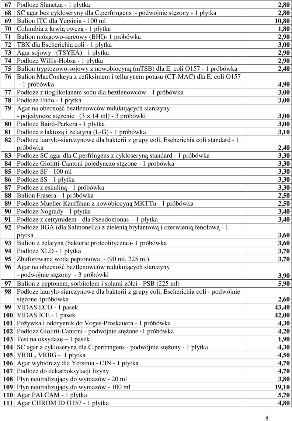 Escherichia coli - 1 płytka 3,00 73 Agar sojowy (TSYEA) 1 płytka 2,90 74 Podłoże Willis-Hobsa - 1 płytka 2,90 75 Bulion tryptozowo-sojowy z nowobiocyną (mtsb) dla E.