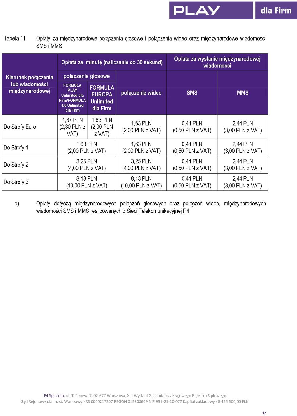 0 Unlimited dla Firm 1,87 PLN (2,30 PLN z VAT) FORMUŁA EUROPA Unlimited dla Firm 1,63 PLN (2,00 PLN z VAT) 1,63 PLN (2,00 PLN z VAT) 3,25 PLN (4,00 PLN z VAT) Opłata za wysłanie międzynarodowej