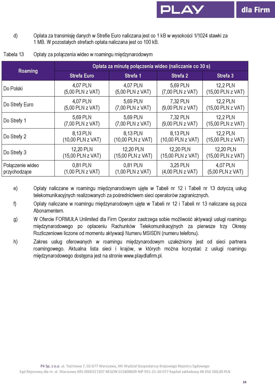 (naliczanie co 30 s) Strefa Euro Strefa 1 Strefa 2 Strefa 3 4,07 PLN (5,00 PLN z VAT) 4,07 PLN (5,00 PLN z VAT) 0,81 PLN (1,00 PLN z VAT) 4,07 PLN (5,00 PLN z VAT) 0,81 PLN (1,00 PLN z VAT) 7,32 PLN