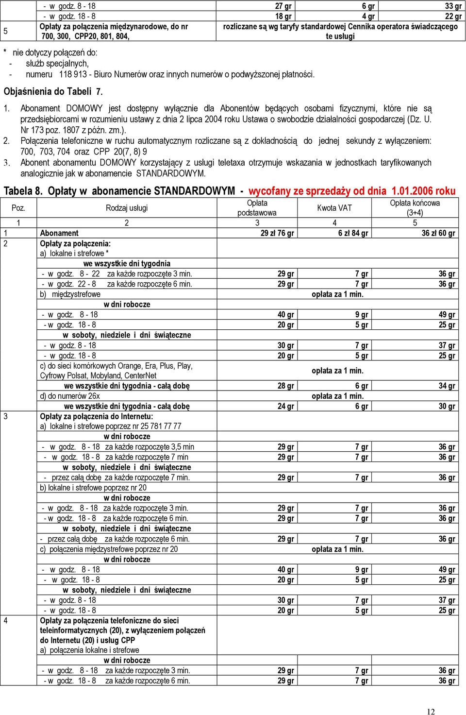 gospodarczej (Dz. U. Nr 173 poz. 1807 z późn. zm.). 2. Połączenia telefoniczne w ruchu automatycznym rozliczane są z dokładnością do jednej sekundy z wyłączeniem: 700, 703, 704 oraz CPP 20(7, 8) 9 3.