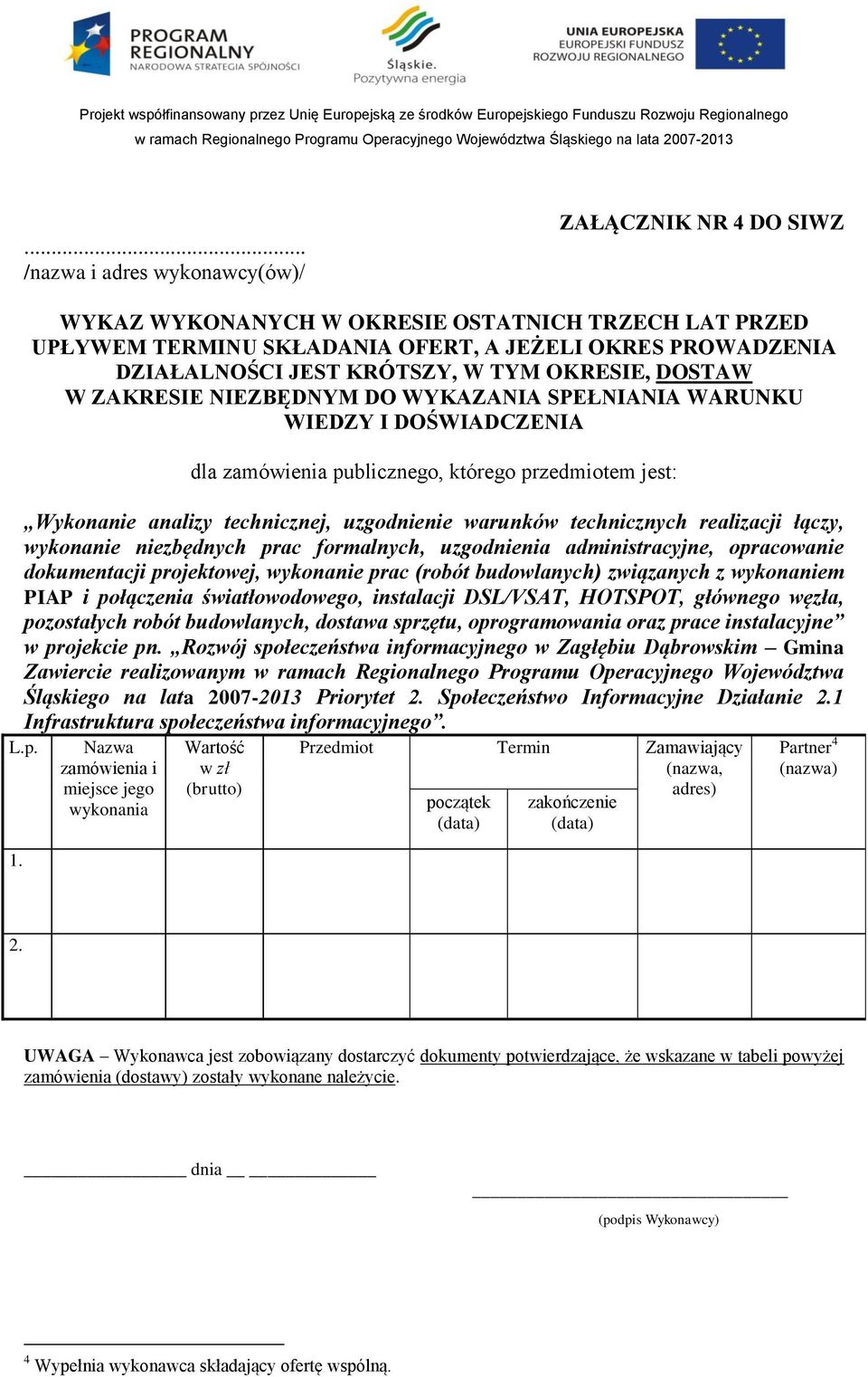 jest: L.p. 1. Nazwa zamówienia i miejsce jego wykonania Wartość w zł (brutto) Przedmiot Termin Zamawiający (nazwa, adres) początek zakończenie Partner 4 (nazwa) 2.