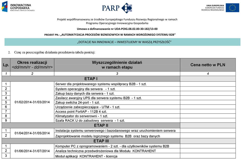 2 System operacyjny dla serwera - szt. 3 Zakup bazy danych dla serwera - szt. 4 Zasilacz awaryjny UPS dla serwera systemu B2B - szt. 5 0/02/204-3/03/204 Zakup switcha 24-port - szt.