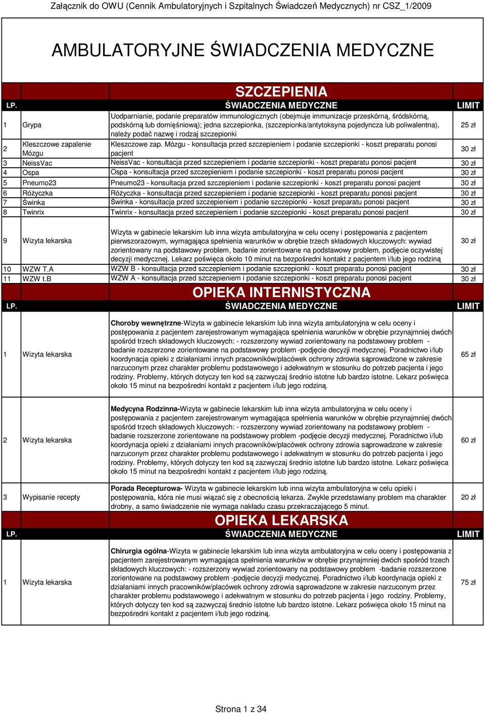 Mózgu - konsultacja przed szczepieniem i podanie szczepionki - koszt preparatu ponosi pacjent 3 NeissVac NeissVac - konsultacja przed szczepieniem i podanie szczepionki - koszt preparatu ponosi