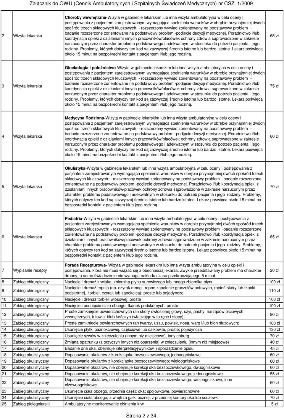 Poradnictwo i/lub koordynacja opieki z działaniami innych pracowników/placówek ochrony zdrowia sąprowadzone w zakresie narzuconym przez charakter problemu podstawowego i adekwatnym w stosunku do