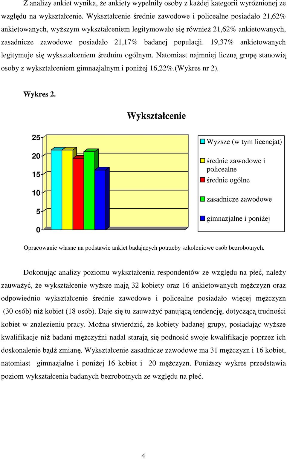 populacji. 19,37% ankietowanych legitymuje się wykształceniem średnim ogólnym. Natomiast najmniej liczną grupę stanowią osoby z wykształceniem gimnazjalnym i poniżej 16,22%.(Wykres nr 2). Wykres 2.