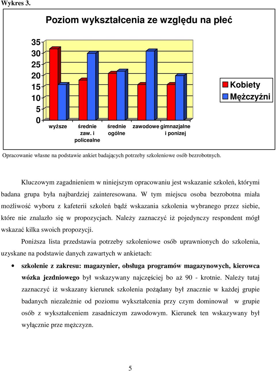 Kluczowym zagadnieniem w niniejszym opracowaniu jest wskazanie szkoleń, którymi badana grupa była najbardziej zainteresowana.