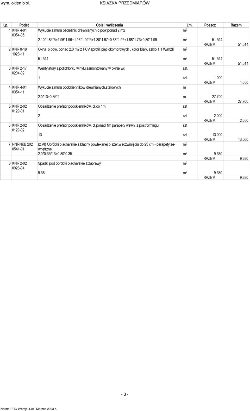 0204-02 1 szt. 1.000 1.000 4 KNR 4-01 Wykucie z muru podokienników drewnianych,stalowych m 0354-11 2.0*13+0.85*2 m 27.700 27.700 5 KNR 2-02 Obsadzenie prefabr.podokienników, dl.