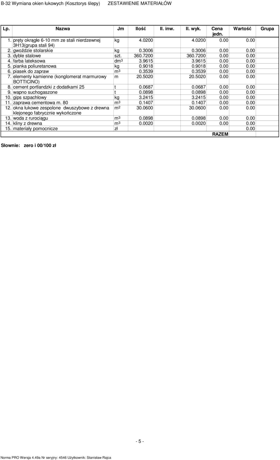 pianka poliuretanowa kg 0.9018 0.9018 0.00 0.00 6. piasek do zapraw m 3 0.3539 0.3539 0.00 0.00 7. elementy kamienne (konglomerat marmurowy m 20.5020 20.5020 0.00 0.00 BOTTICINO) 8.