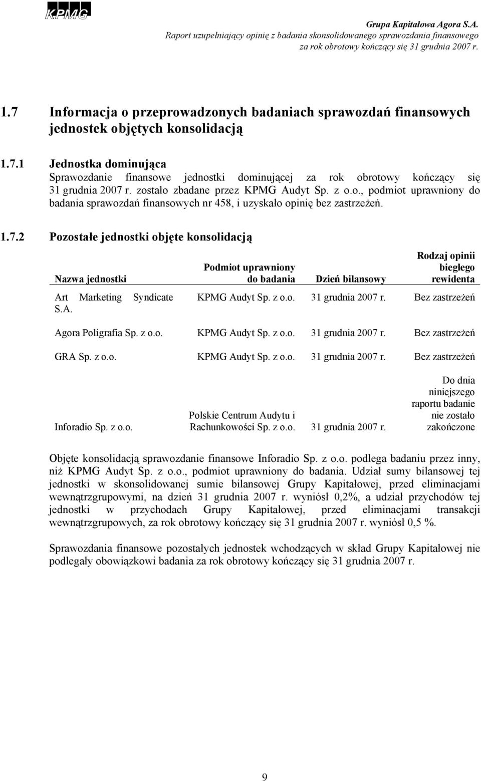 2 Pozostałe jednostki objęte konsolidacją Nazwa jednostki Art Marketing Syndicate S.A. Podmiot uprawniony do badania Dzień bilansowy Rodzaj opinii biegłego rewidenta KPMG Audyt Sp. z o.o. 31 grudnia 2007 r.