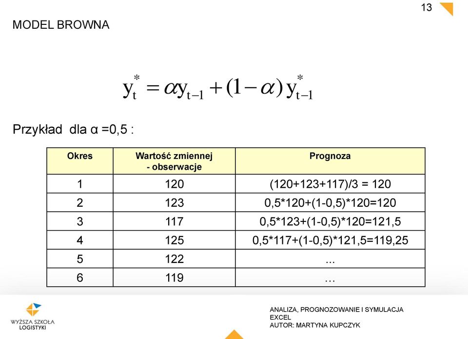 (120+123+117)/3 = 120 2 123 0,5*120+(1-0,5)*120=120 3 117