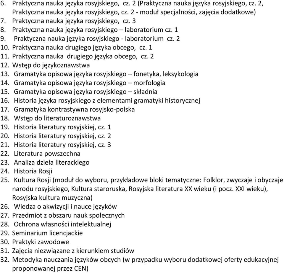 Praktyczna nauka drugiego języka obcego, cz. 1 11. Praktyczna nauka drugiego języka obcego, cz. 2 12. Wstęp do językoznawstwa 13. Gramatyka opisowa języka rosyjskiego fonetyka, leksykologia 14.