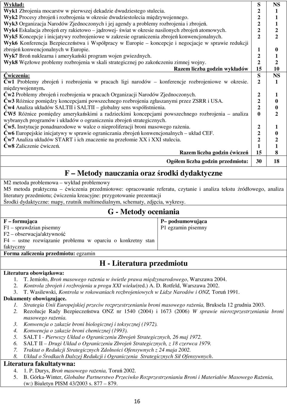 Wyk5 Koncepcje i inicjatywy rozbrojeniowe w zakresie ograniczenia zbrojeń konwencjonalnych.