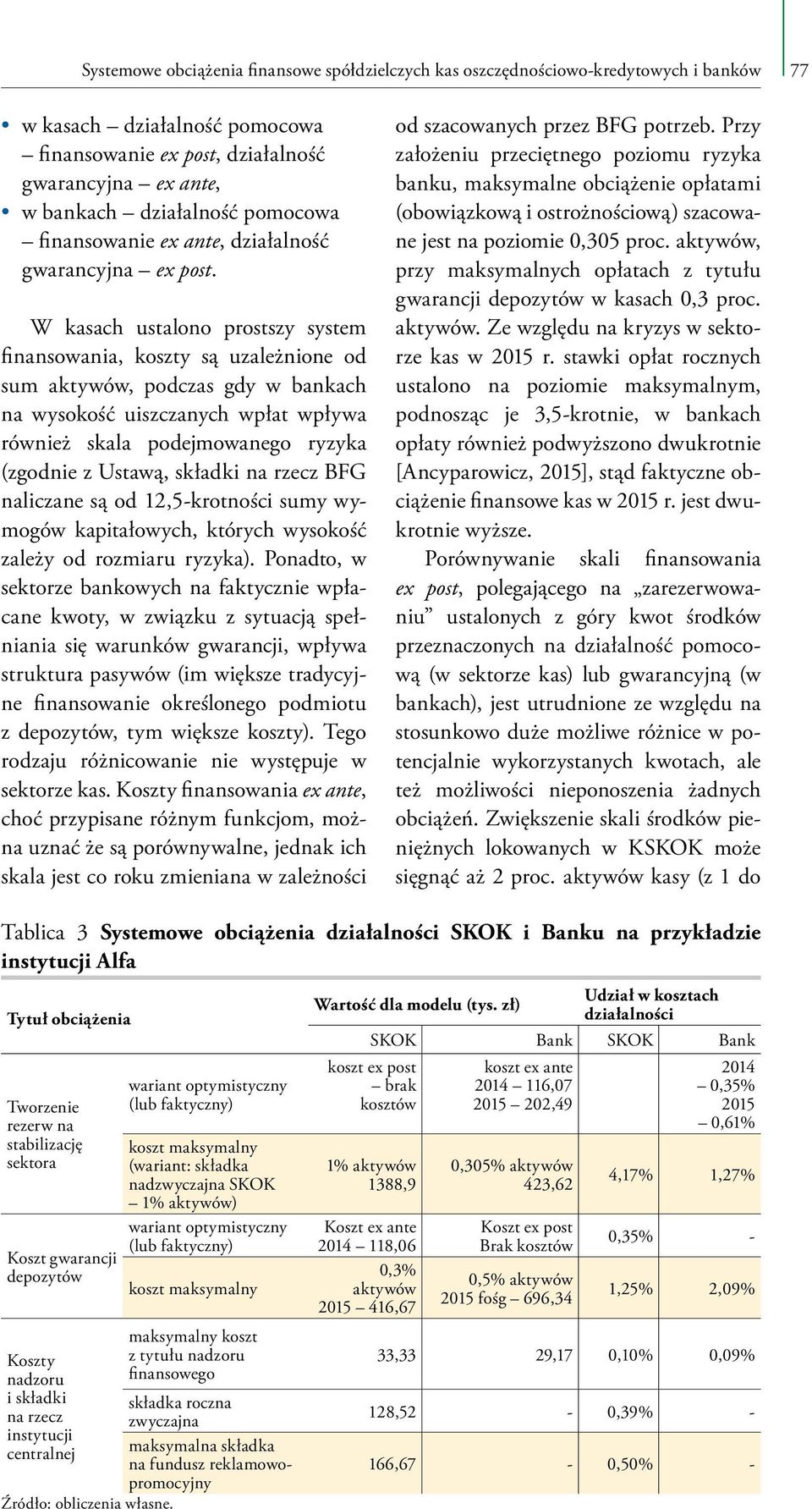 W kasach ustalono prostszy system finansowania, koszty są uzależnione od sum aktywów, podczas gdy w bankach na wysokość uiszczanych wpłat wpływa również skala podejmowanego ryzyka (zgodnie z Ustawą,