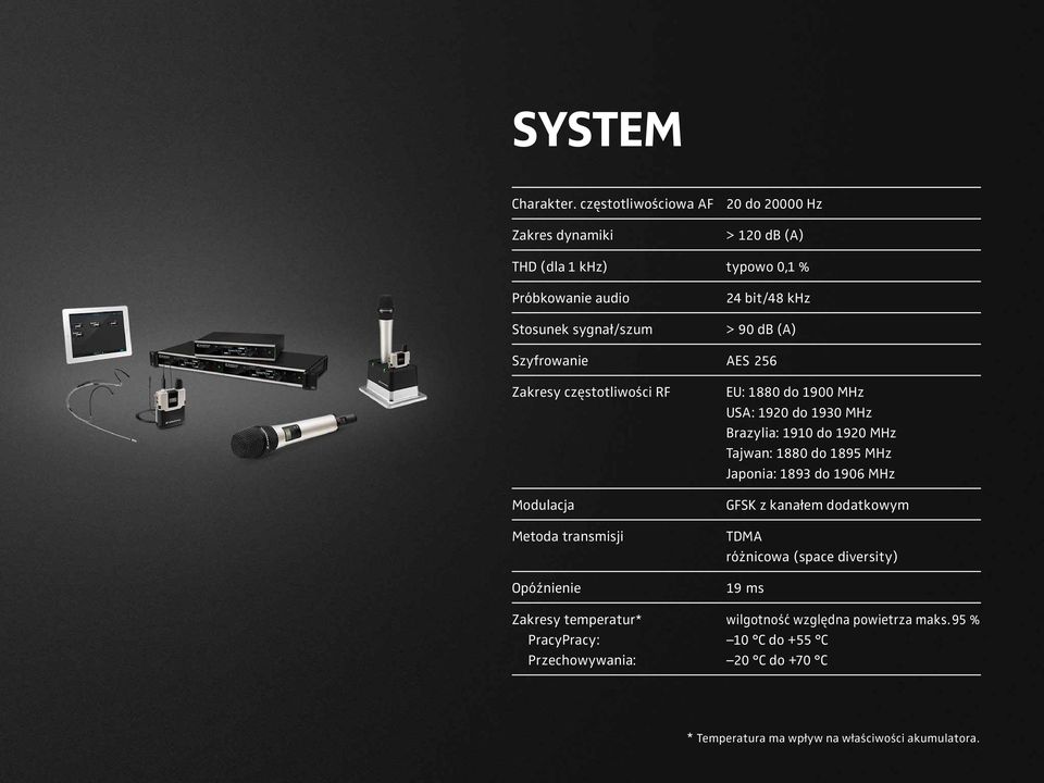 db (A) Szyfrowanie AES 256 Zakresy częstotliwości RF Modulacja Metoda transmisji Opó źnienie Zakresy temperatur* PracyPracy: Przechowywania: EU: 1880 do