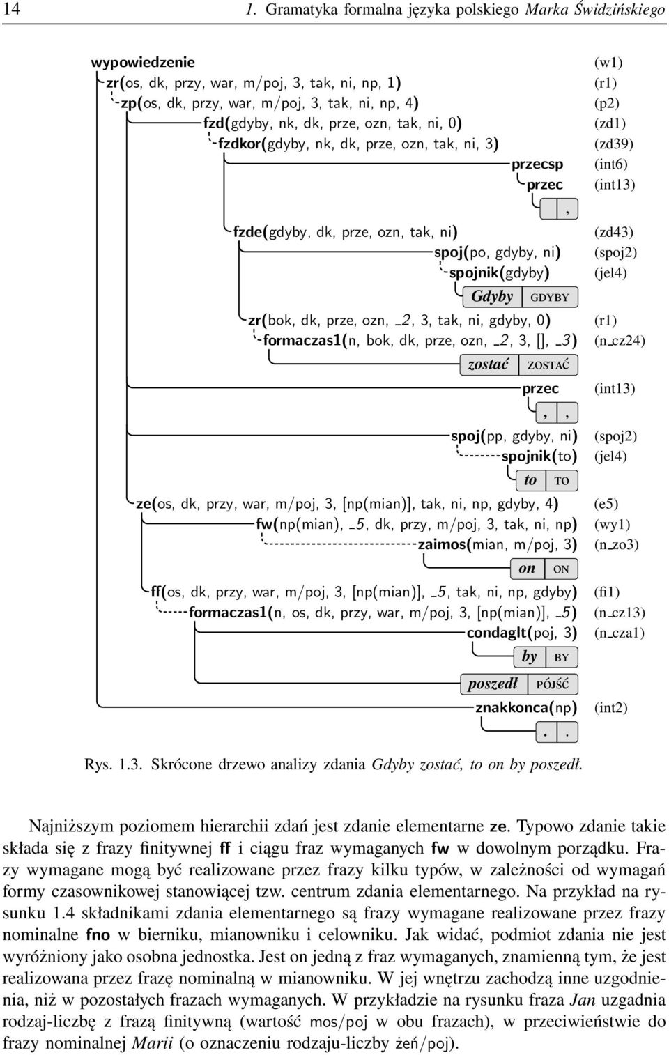 (int13) (zd43) (spoj2) (jel4) zr(bok, dk, prze, ozn, 2, 3, tak, ni, gdyby, 0) (r1) formaczas1(n, bok, dk, prze, ozn, 2, 3, [], 3) (n cz24) zostać ZOSTAĆ przec,, spoj(pp, gdyby, ni) spojnik(to) ze(os,