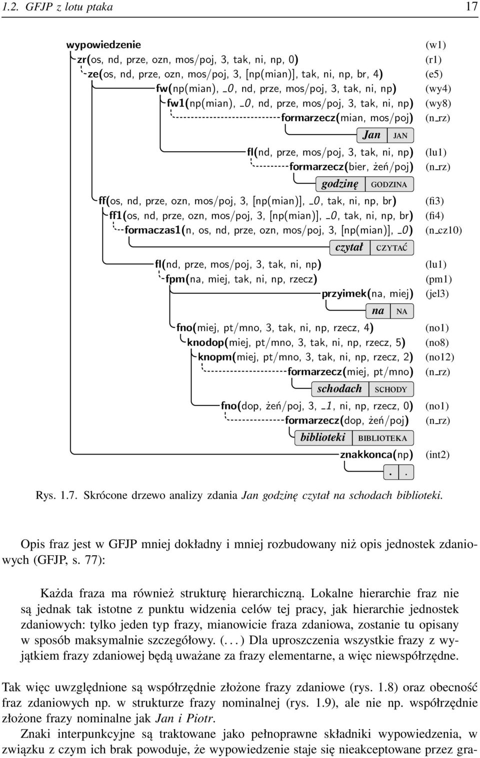 mos/poj, 3, [np(mian)], 0, tak, ni, np, br) ff1(os, nd, prze, ozn, mos/poj, 3, [np(mian)], 0, tak, ni, np, br) formaczas1(n, os, nd, prze, ozn, mos/poj, 3, [np(mian)], 0) czytał CZYTAĆ fl(nd, prze,