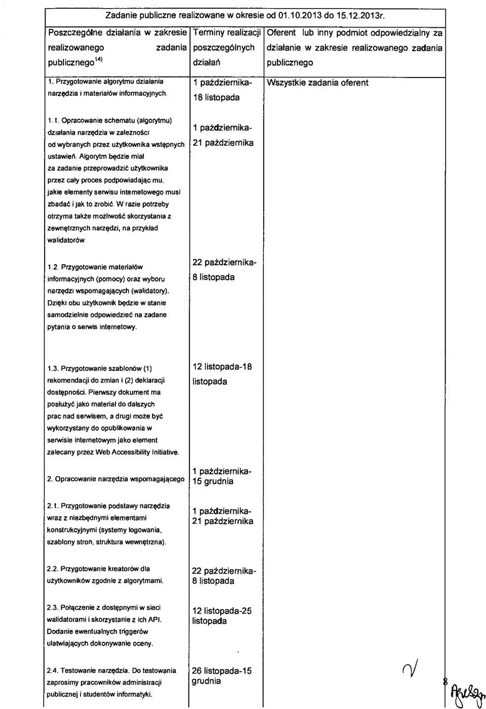 t:zygoewane algorytmu dzałana narzędza materałów nformacyjnych. 1 paźdzernka- 18 lstopada Wszystke zadana oferent 1.1. Opracowane schematu (algorytmu) dzałana narzędza w zależnośc od wybranych przez użytkownka wstępnych ustaweń.