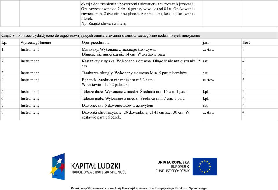 Znajdź słowo na literę Część 8 - Pomoce dydaktyczne do zajęć rozwijających zainteresowania uczniów szczególnie uzdolnionych muzycznie 1. Instrument Marakasy. Wykonane z mocnego tworzywa.