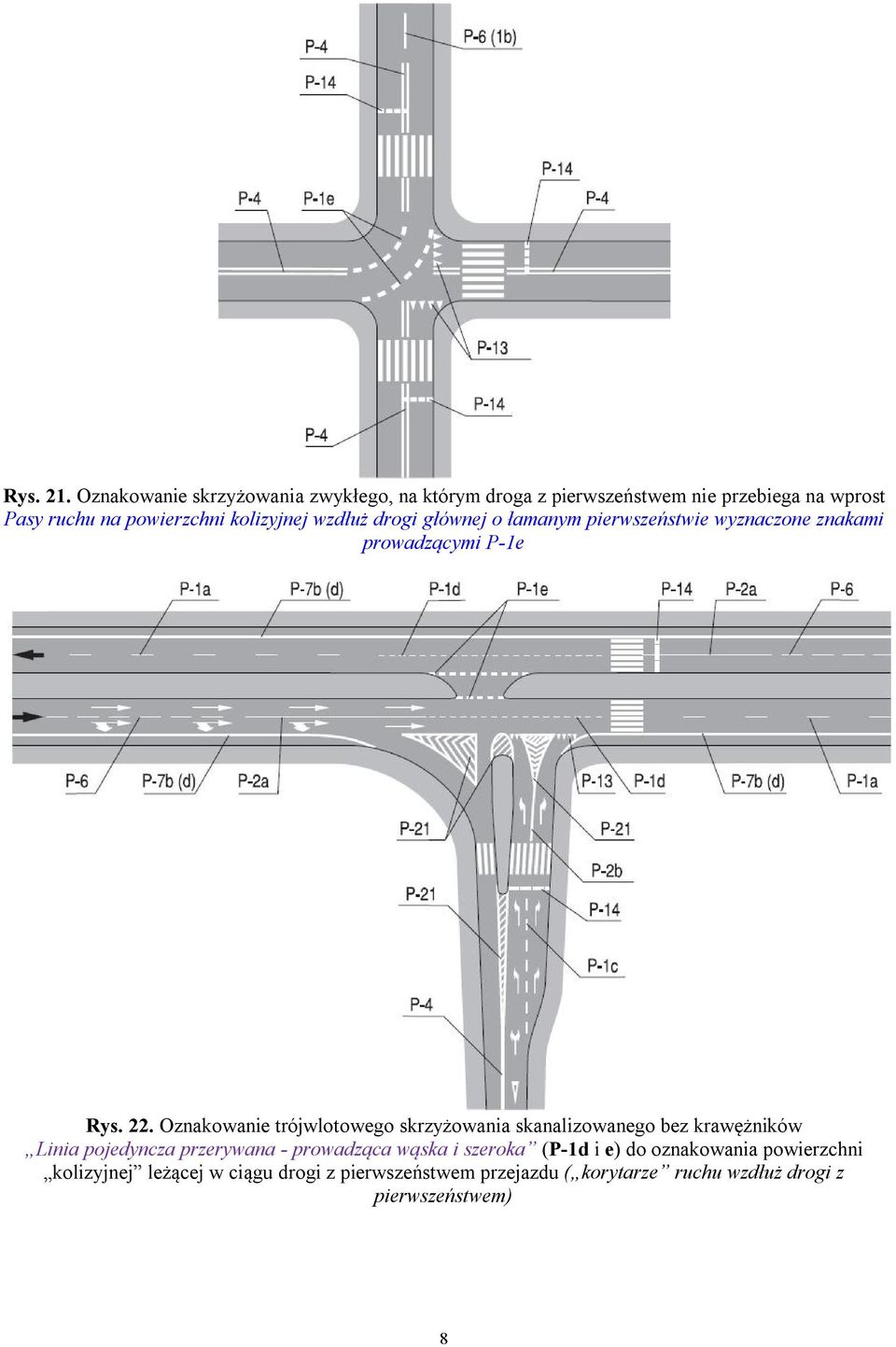 kolizyjnej wzdłuż drogi głównej o łamanym pierwszeństwie wyznaczone znakami prowadzącymi P-1e Rys. 22.