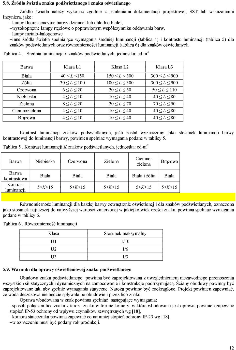 (tablica 4) i kontrastu luminancji (tablica 5) dla znaków podświetlanych oraz równomierności luminancji (tablica 6) dla znaków oświetlanych. Tablica 4.
