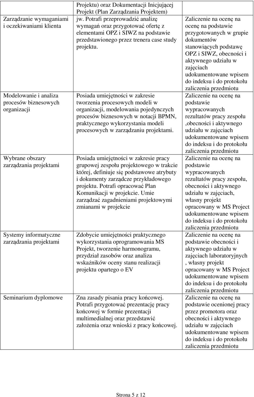 Potrafi przeprowadzić analizę wymagań oraz przygotować ofertę z elementami OPZ i SIWZ na podstawie przedstawionego przez trenera case study projektu.