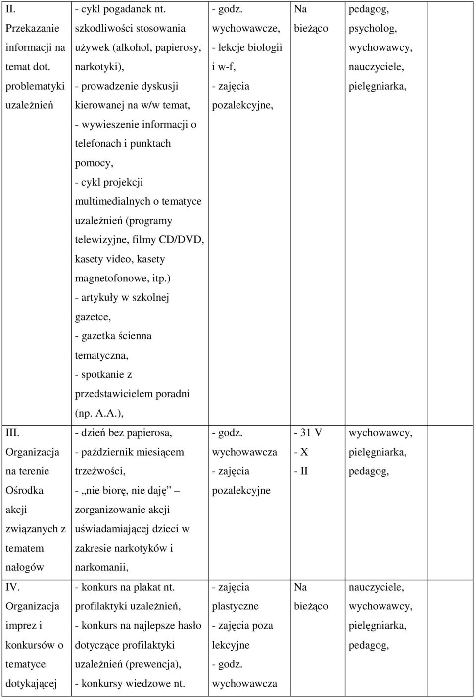 projekcji multimedialnych o tematyce uzależnień (programy telewizyjne, filmy CD/DVD, kasety video, kasety magnetofonowe, itp.