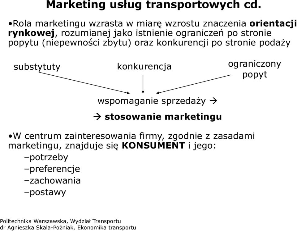 po stronie popytu (niepewności zbytu) oraz konkurencji po stronie podaży substytuty konkurencja ograniczony