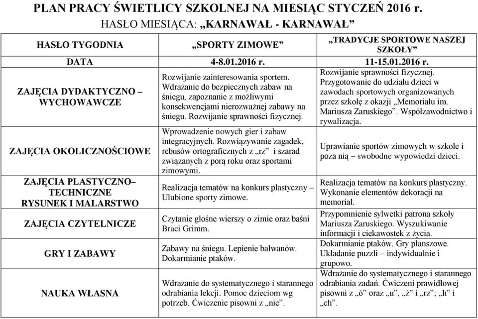 Rozwiązywanie zagadek, rebusów ortograficznych z rz i szarad związanych z porą roku oraz sportami zimowymi. Realizacja tematów na konkurs plastyczny Ulubione sporty zimowe.