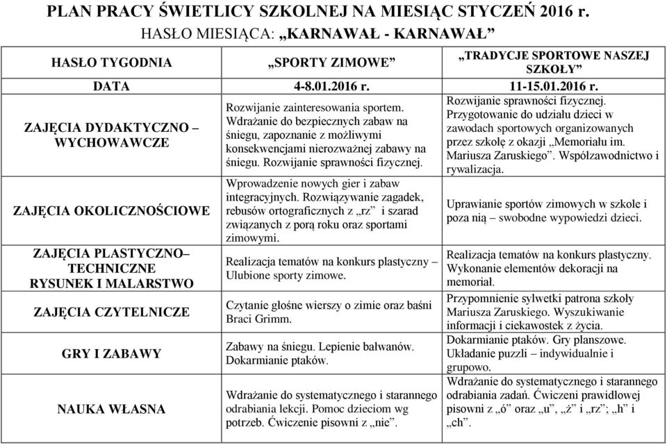 Rozwiązywanie zagadek, rebusów ortograficznych z rz i szarad związanych z porą roku oraz sportami zimowymi. Realizacja tematów na konkurs plastyczny Ulubione sporty zimowe.