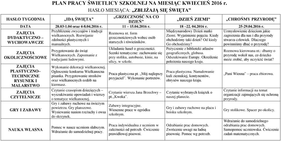 Wyjaśnienie pojęcia. Kiedy zagrożenia dla nas i dla przyrody DYDAKTYCZNO grzecznościowych wobec osób zdolności plastycznych i obchodzimy taki dzień? Od kiedy stwarza człowiek.