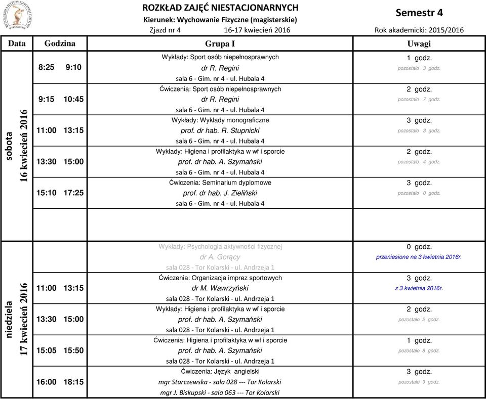 Stupnicki pozostało sala 6 - Gim. nr 4 - ul. Hubala 4 3 Wykłady: Higiena i profilaktyka w wf i sporcie Ćwiczenia: Seminarium dyplomowe prof. dr hab. J.