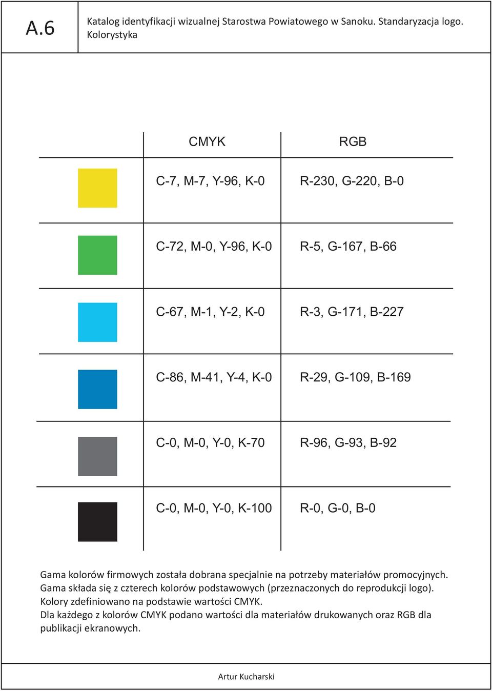 G-109, B-169 C-0, M-0, Y-0, K-70 R-96, G-93, B-92 C-0, M-0, Y-0, K-100 R-0, G-0, B-0 Gama kolorów firmowych zosta³a dobrana specjalnie na potrzeby materia³ów