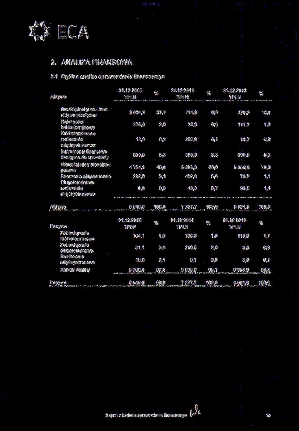 2014 TPLN 31.12.