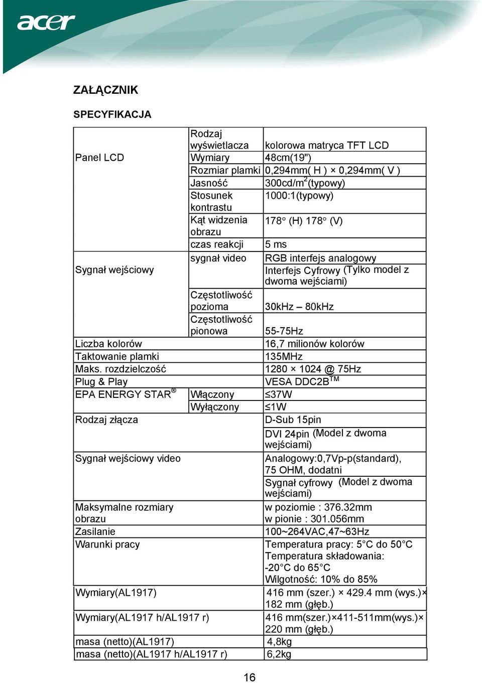 Częstotliwość pionowa 55-75Hz Liczba kolorów 16,7 milionów kolorów Taktowanie plamki 135MHz Maks.