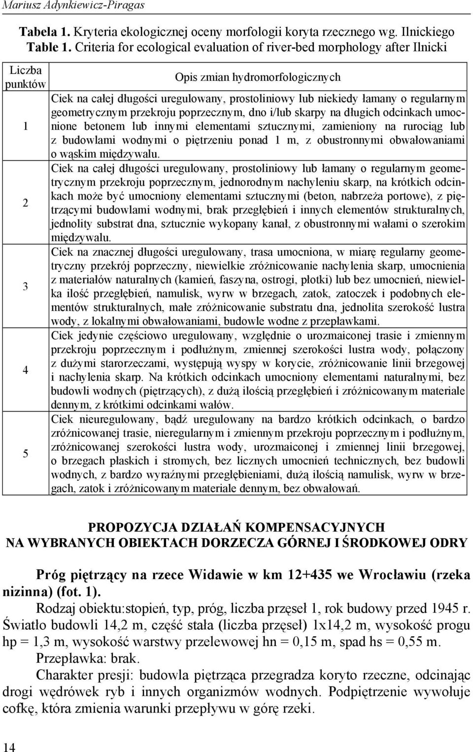 regularnym geometrycznym przekroju poprzecznym, dno i/lub skarpy na długich odcinkach umocnione betonem lub innymi elementami sztucznymi, zamieniony na rurociąg lub 1 z budowlami wodnymi o piętrzeniu