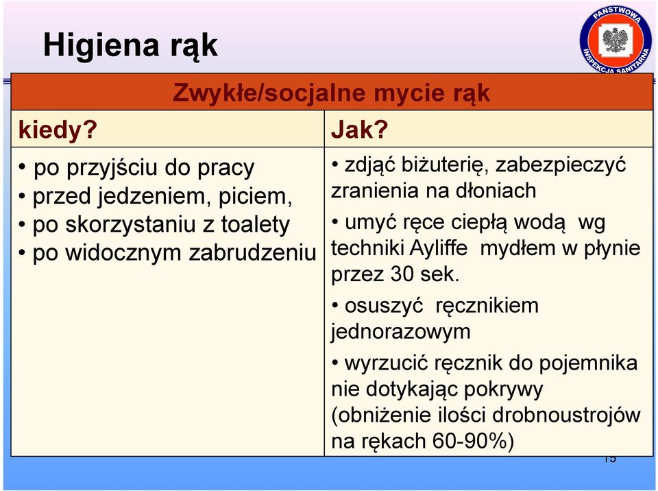 Zwykłe/socjalne mycie rąk Jak?
