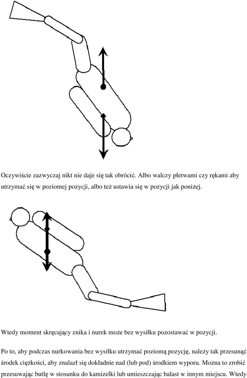 Wtedy moment skręcający znika i nurek może bez wysiłku pozostawać w pozycji.