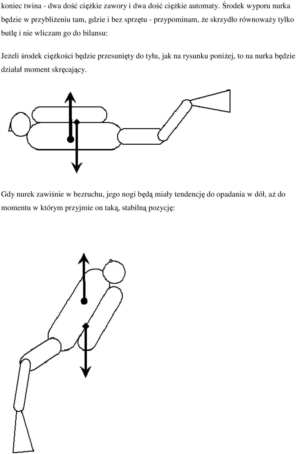 nie wliczam go do bilansu: Jeżeli środek ciężkości będzie przesunięty do tyłu, jak na rysunku poniżej, to na nurka