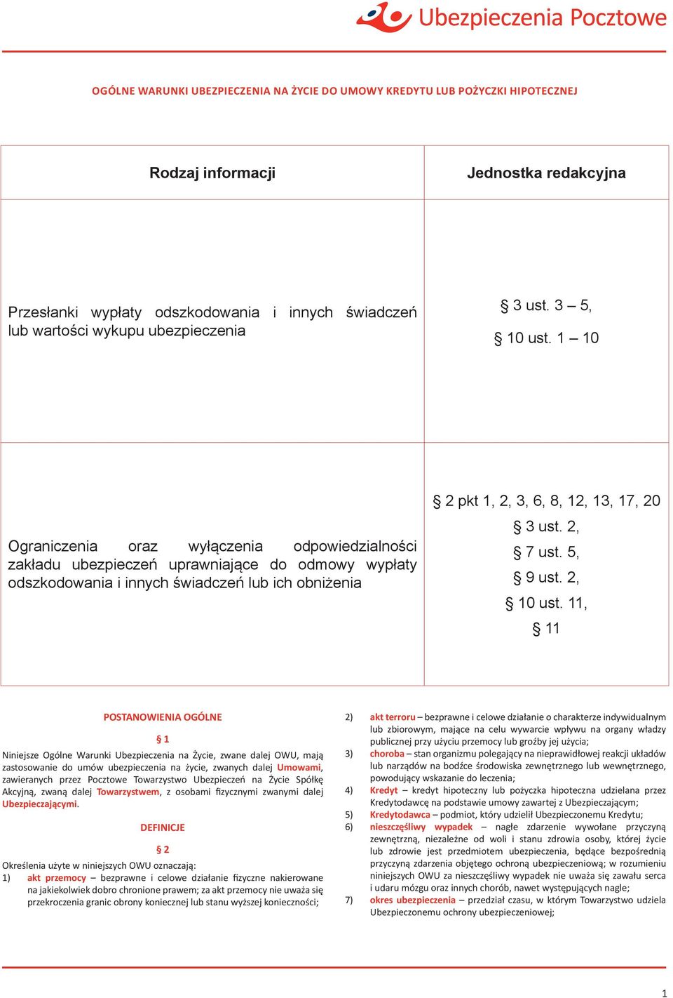 1 10 Ograniczenia oraz wyłączenia odpowiedzialności zakładu ubezpieczeń uprawniające do odmowy wypłaty odszkodowania i innych świadczeń lub ich obniżenia 2 pkt 1, 2, 3, 6, 8, 12, 13, 17, 20 3 ust.