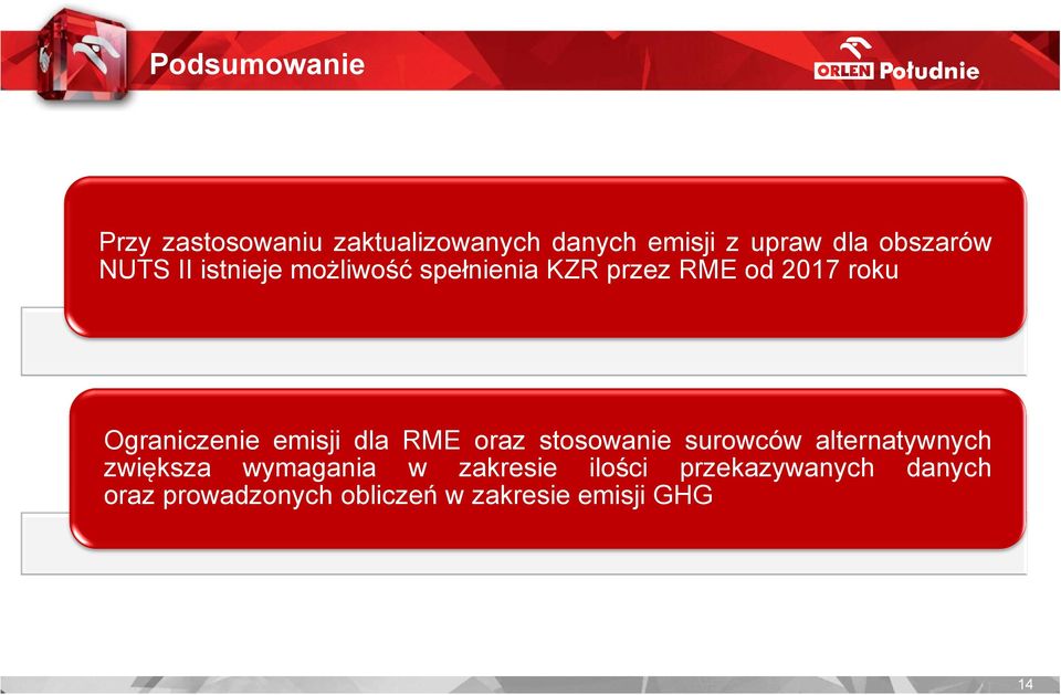 Ograniczenie emisji dla RME oraz stosowanie surowców alternatywnych zwiększa