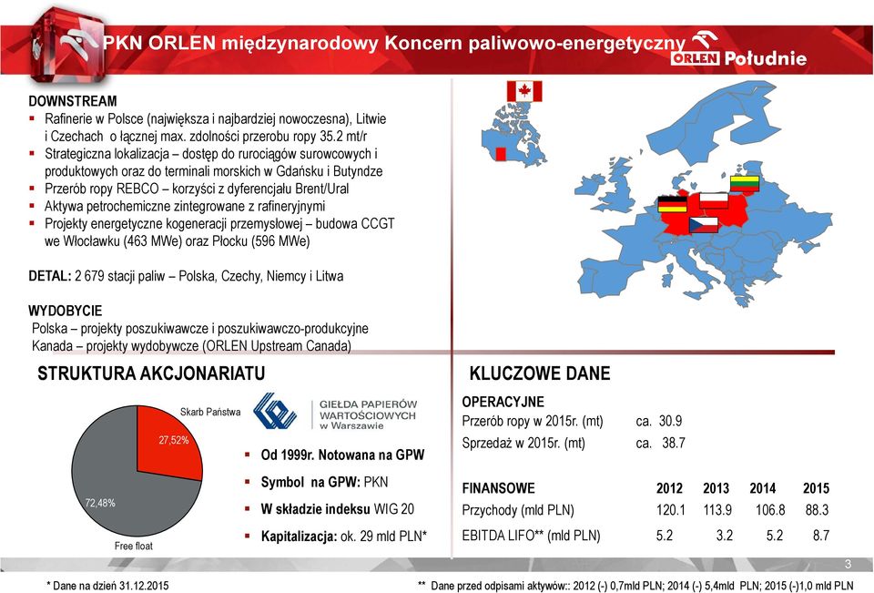 petrochemiczne zintegrowane z rafineryjnymi Projekty energetyczne kogeneracji przemysłowej budowa CCGT we Włocławku (463 MWe) oraz Płocku (596 MWe) DETAL: 2 679 stacji paliw Polska, Czechy, Niemcy i
