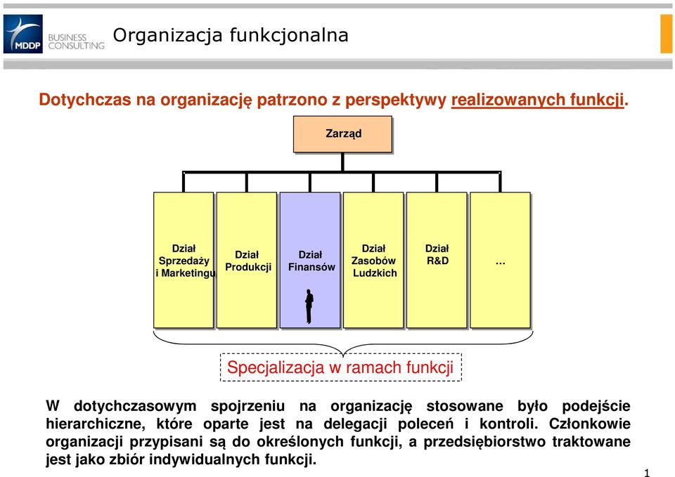 w ramach funkcji W dotychczasowym spojrzeniu na organizację stosowane było podejście hierarchiczne, które oparte jest na