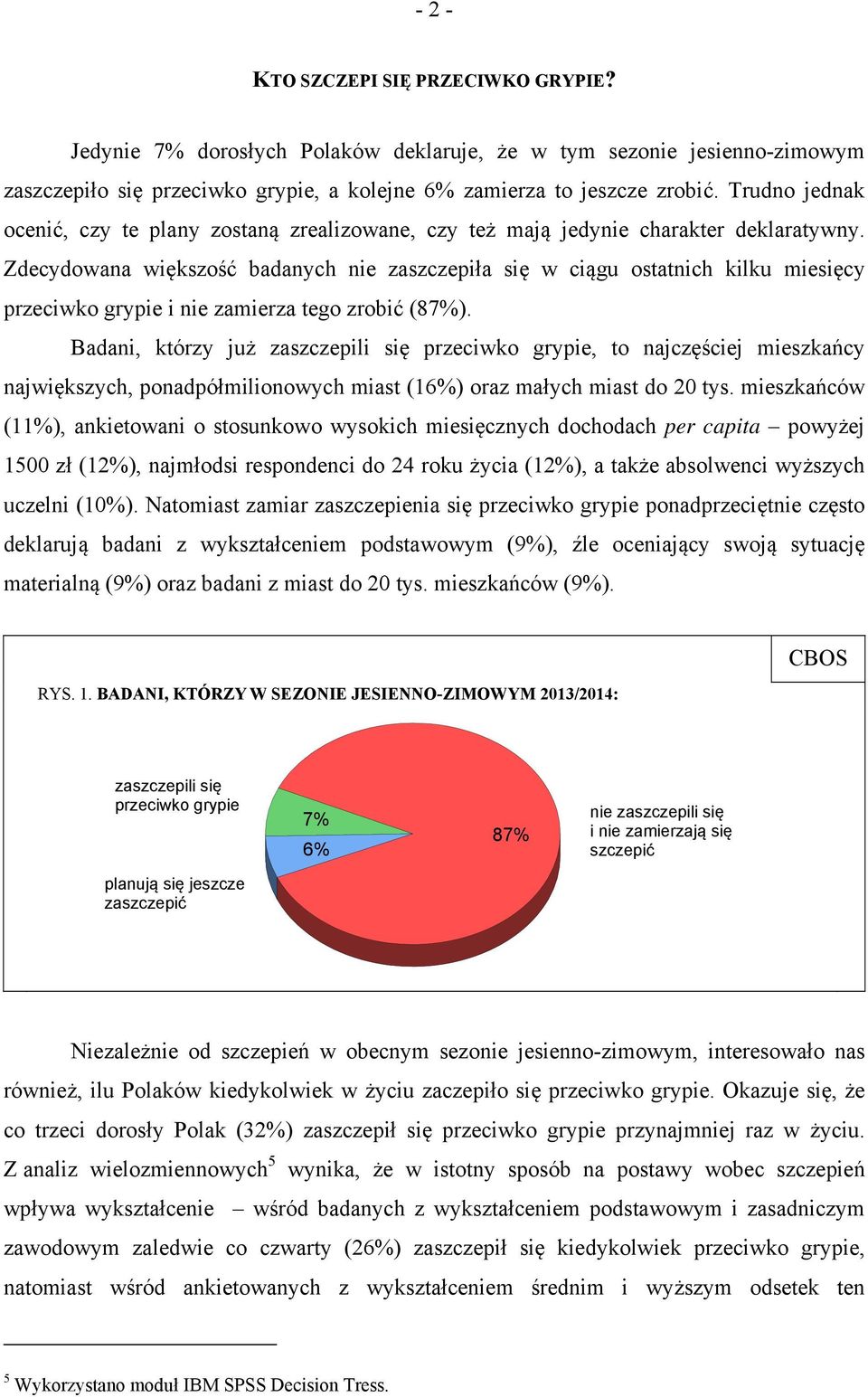 Zdecydowana większość badanych nie zaszczepiła się w ciągu ostatnich kilku miesięcy przeciwko grypie i nie zamierza tego zrobić (87%).