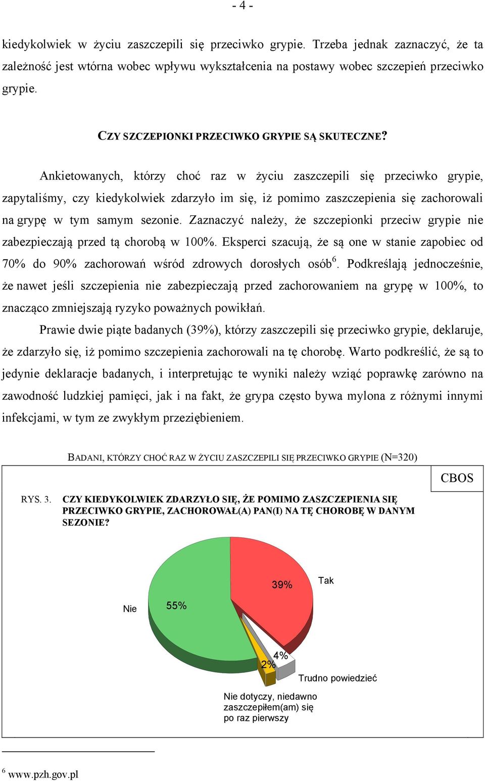 Ankietowanych, którzy choć raz w życiu zaszczepili się przeciwko grypie, zapytaliśmy, czy kiedykolwiek zdarzyło im się, iż pomimo zaszczepienia się zachorowali na grypę w tym samym sezonie.