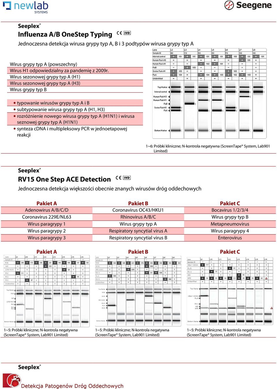 seznowej grypy typ A (H1N1) synteza cdna i multipleksowy PCR w jednoetapowej reakcji 1~6: Próbki kliniczne; N-kontrola negatywna (ScreenTape System, Lab901 Limited) RV15 One Step ACE Detection