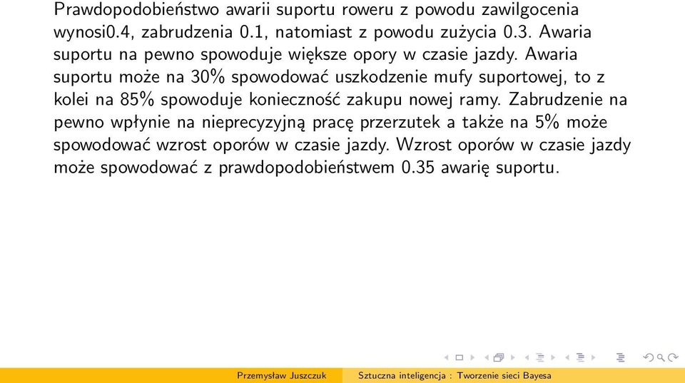 Awaria suportu może na 30% spowodować uszkodzenie mufy suportowej, to z kolei na 85% spowoduje konieczność zakupu nowej ramy.
